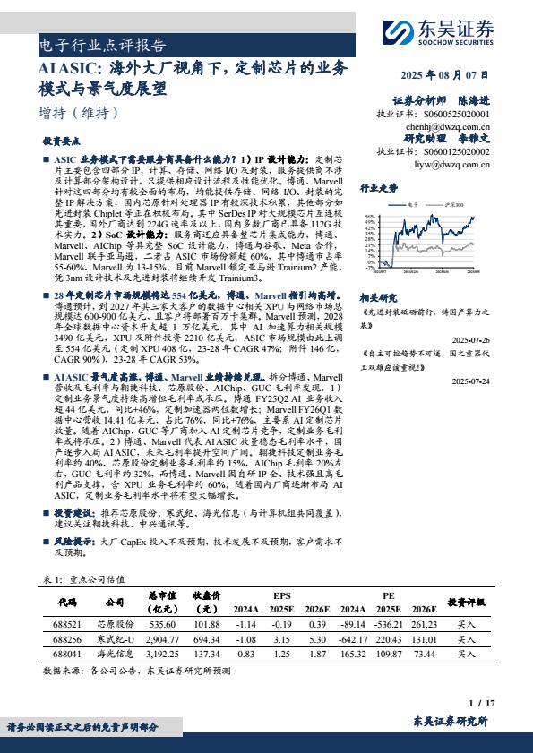 【20241E】【东吴证券】电子行业点评报告：AI+ASIC，海外大厂视角下，定制芯片的业务模式与景气度展望