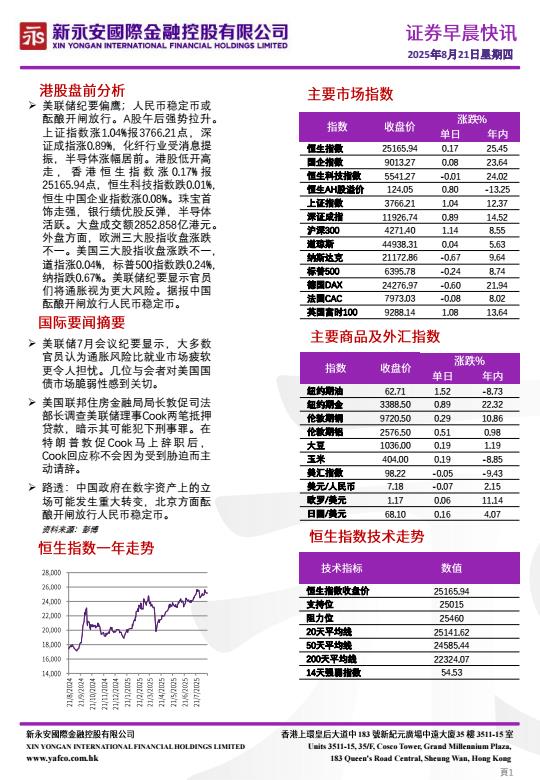 【19972E】【新永安国际证券】永安期货半导体日报