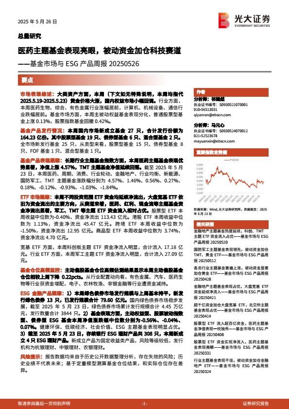 【20208E】【光大证券】基金市场与SG产品周报：医药主题基金表现亮眼，被动资金加仓科技赛道
