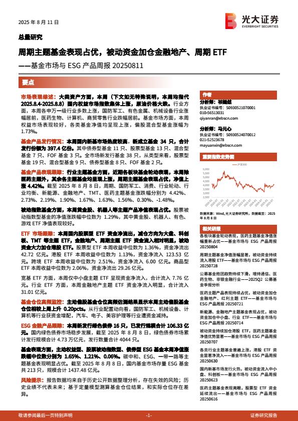 【20207E】【光大证券】基金市场与SG产品周报：周期主题基金表现占优，被动资金加仓金融地产、周期TF