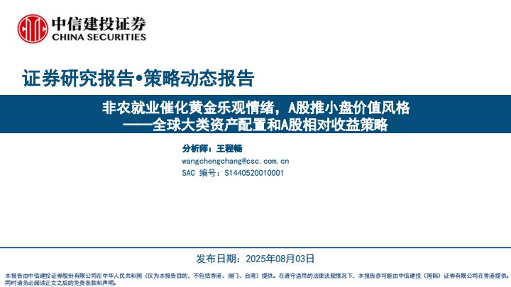 【19854E】【中信建投】全球大类资产配置和A股相对收益策略：非农就业催化黄金乐观情绪，A股推小盘价值风格