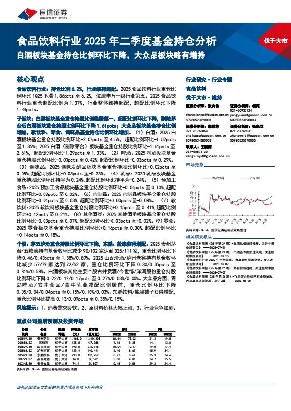【20125E】【国信证券】食品饮料行业2025年二季度基金持仓分析：白酒板块基金持仓比例环比下降，大众品板块略有增持
