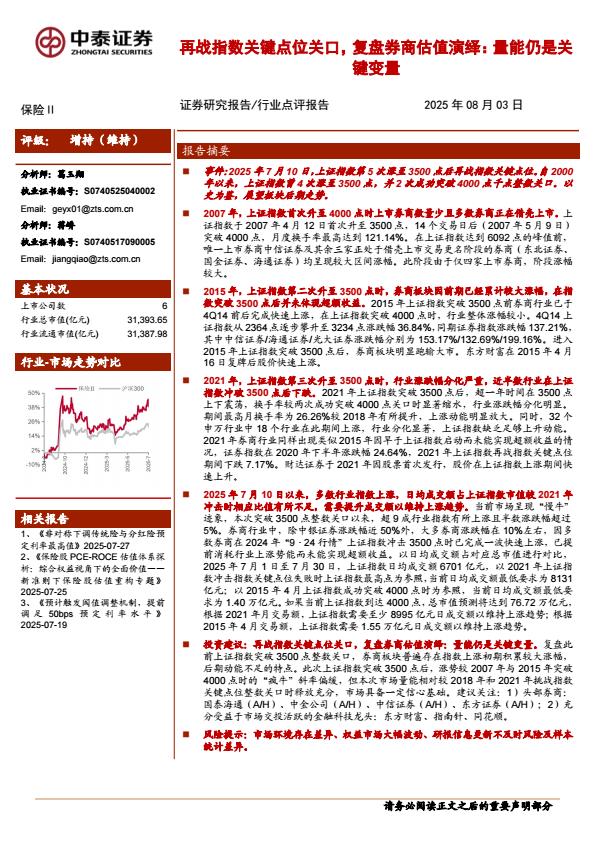 【19923E】【中泰证券】保险行业再战指数关键点位关口，复盘券商估值演绎：量能仍是关键变量