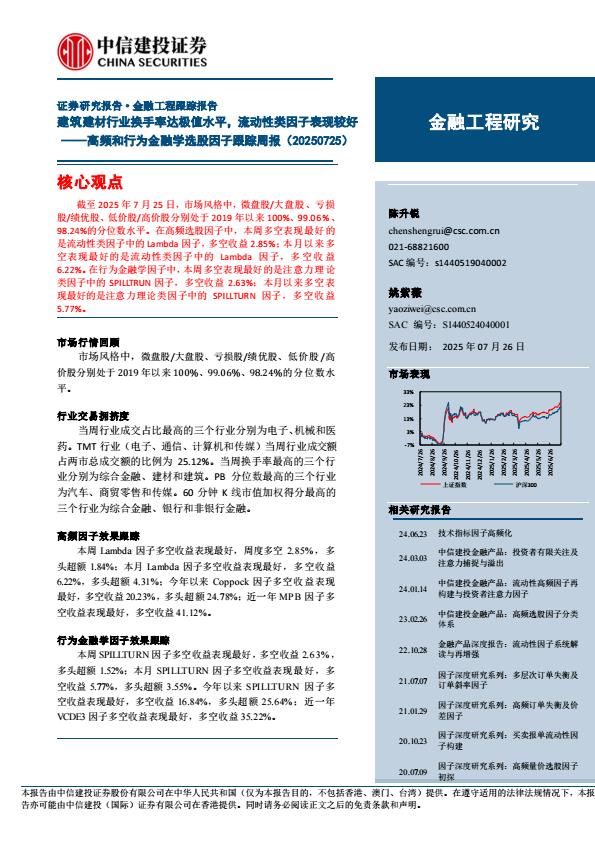 【19892E】【中信建投】高频和行为金融学选股因子跟踪周报：建筑建材行业换手率达极值水平，流动性类因子表现较好