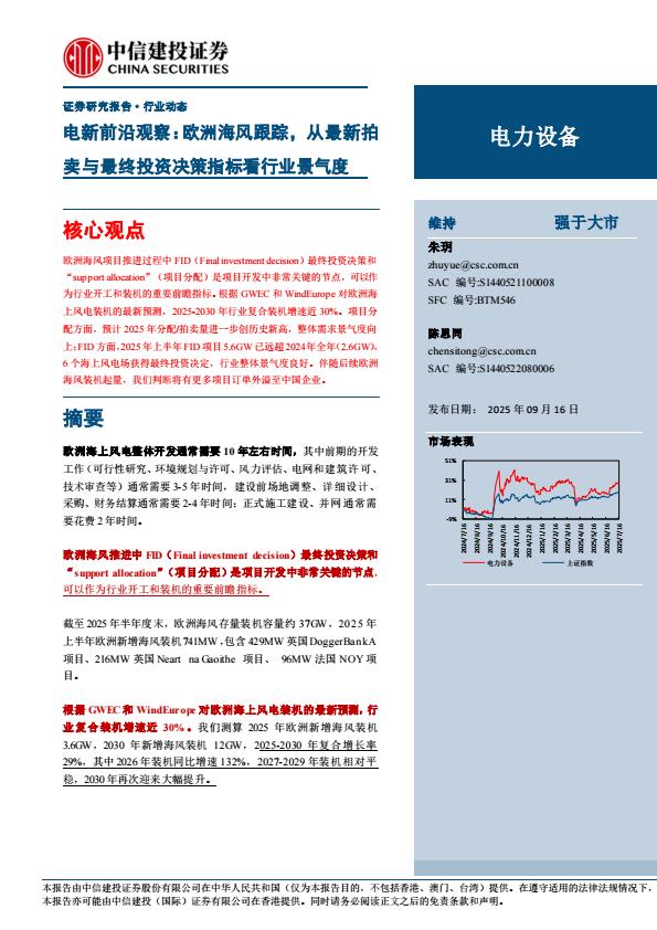 【21046E】【中信建投】电力设备行业电新前沿观察：欧洲海风跟踪，从最新拍卖与最终投资决策指标看行业景气度