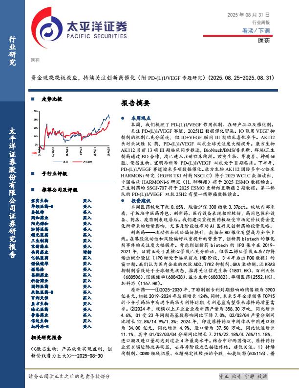 【21177E】【太平洋证券】医药行业周报：资金现跷跷板效应，持续关注创新药催化（附PD