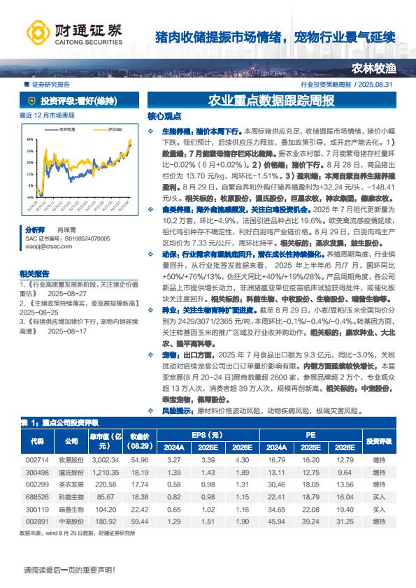 【21243E】【财通证券】农业重点数据跟踪周报：猪肉收储提振市场情绪，宠物行业景气延续
