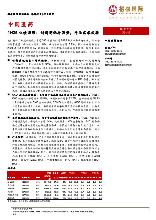 【22269E】【招银国际】中国医药行业1H25业绩回顾：创新药保持强势，行业需求疲弱