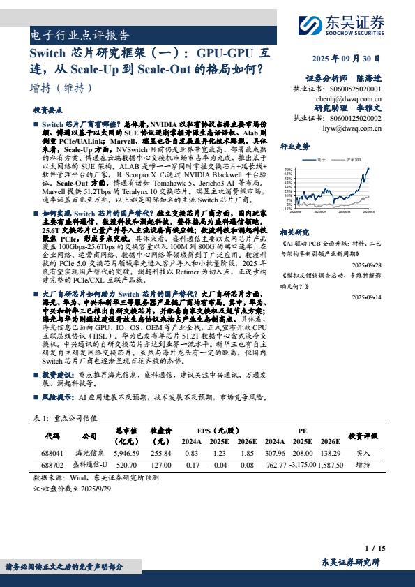 【23663E】【东吴证券】电子行业点评报告：Switch芯片研究框架(一)，GPUGPU互连，从ScaleUp到ScaleOut的格局如何