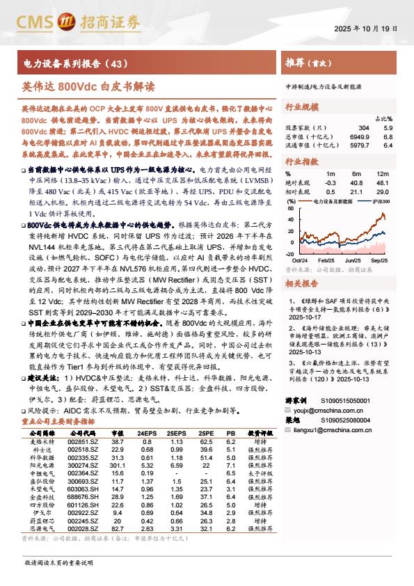 【23617E】【招商证券】电力设备及新能源行业电力设备系列报告(43)：英伟达800Vdc白皮书解读