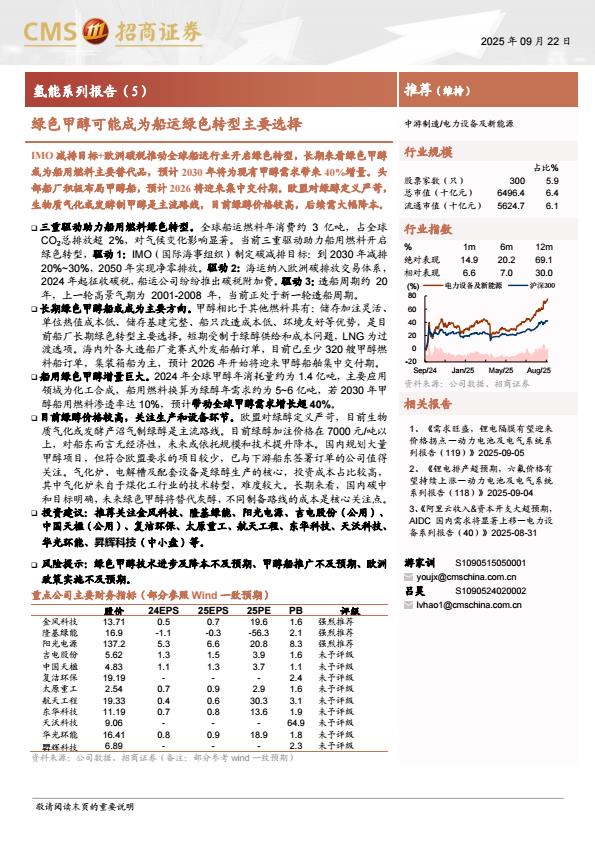 【23616E】【招商证券】电力设备及新能源行业氢能系列报告(5)：绿色甲醇可能成为船运绿色转型主要选择