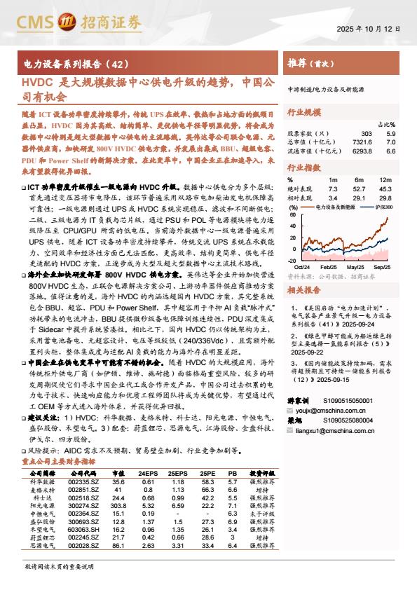 【23613E】【招商证券】电力设备行业系列报告(42)：HVDC是大规模数据中心供电升级的趋势，中国公司有机会